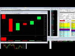 Binary Option Tutorials - trading stocks Day Trading stocks -- $2,500 in 60 