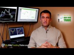 Binary Option Tutorials - trading tool Day Trading Tools to Become a Succe