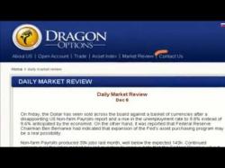 Binary Option Tutorials - binary options dragon Dragon Options Binary Trading Demo 