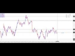 Binary Option Tutorials - forex project EatPiPs Forex Project - Pending Ord