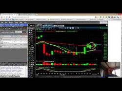 Binary Option Tutorials - PWR Trade Video Course ELECTRIC RAY TREND FOLLOWING SYSTEM