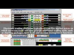 Binary Option Tutorials - trading platform Electronic trading platform Top # 6
