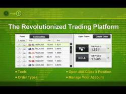 Binary Option Tutorials - IKKO Trader Video Course eToro Forex Trading Course!!! Try o