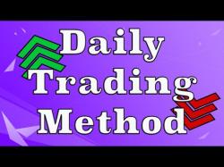 Binary Option Tutorials - trading videos Fifa 16 Trading Methods! Ep 12 - TO