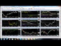 Binary Option Tutorials - Elite Options Video Course financial online-Options Trading St