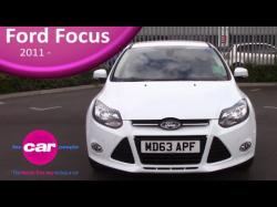 Binary Option Tutorials - KeyOption Review Ford Focus Mk3 Model Guide & Review