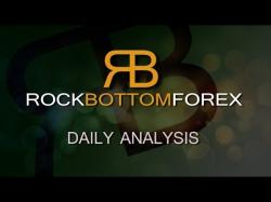 Binary Option Tutorials - trading analysis FOREX DAILY SIGNAL - TECHNICAL ANAL