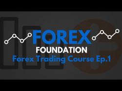 Binary Option Tutorials - AvaTrade Video Course Forex Foundation - Forex Trading Co