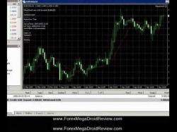 Binary Option Tutorials - forex megadroid Forex MegaDroid EA Review - The Bes