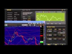 Binary Option Tutorials - forex megadroid Forex MegaDroid Review   Don't Buy 