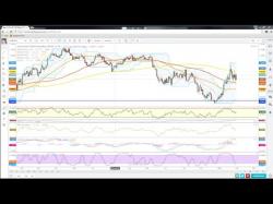 Binary Option Tutorials - forex project Forex Trading: The Success Formula