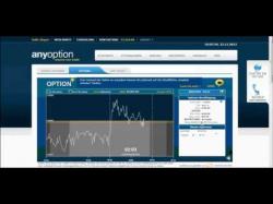 Binary Option Tutorials - AnyOption Geld an der Börse verdienen mit Any