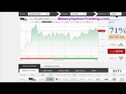 Binary Option Tutorials - GTOptions Video Course GTOptions Binary Trading