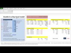 Binary Option Tutorials - trader doubles How the Double your Forex account i