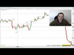 Binary Option Tutorials - forex profitably How to Trade the 5 Minute Chart Pro