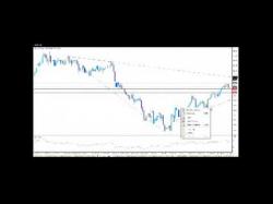 Binary Option Tutorials - AvaTrade Strategy How To Trend,Forex Trend Analysis, 