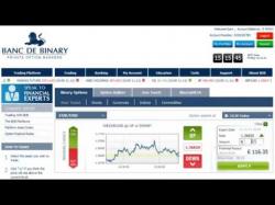 Binary Option Tutorials - Banc De Binary How To Use Traders Choice And Banc 
