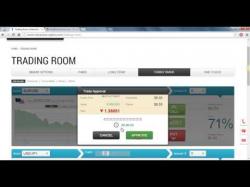 Binary Option Tutorials - Interactive Options Strategy Interactive Option Review - How I M