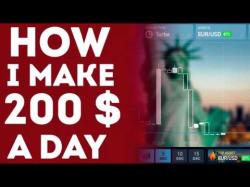 Binary Option Tutorials - trading learn learning binary options - learn hed