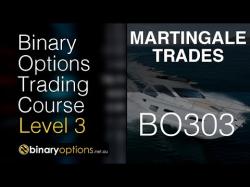 Binary Option Tutorials - binary options martingale Martingale Trading: Learn how to us