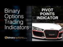Binary Option Tutorials - HighLow Binary Video Course Pivot Points Indicator: How to use 