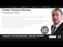 Binary Option Tutorials - PorterFinance Review Porter Finance Review - USA Binary 