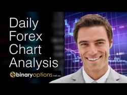 Binary Option Tutorials - PutandCall Video Course Put And Call Options for GBPUSD and