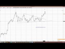 Binary Option Tutorials - PutandCall Strategy Put and call options for usdcad   t