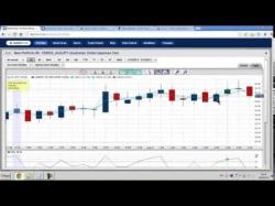 Binary Option Tutorials - Redwood Options Real Options Approach #Trading Fore