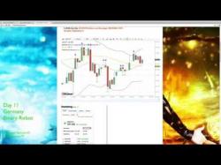 Binary Option Tutorials - Global Option Review Review German Binary Robot , Norber