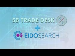 Binary Option Tutorials - trading desk SB Trade Desk + EidoSearch