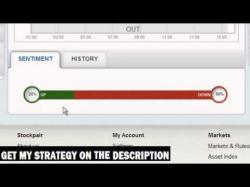 Binary Option Tutorials - Stockpair Strategy StockPair Strategy - How to Make $3