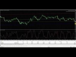 Binary Option Tutorials - trader review Swing Trader Pro 11/6/15 Update