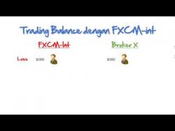 Binary Option Tutorials - trading balance Trading Balance dengan FXCM-Int