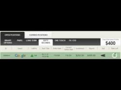 Binary Option Tutorials - trading firm Turn $250 into $400.00 in 60 Second