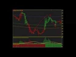 Binary Option Tutorials - trader scam Ultime Forex Profit Trading System 