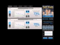 Binary Option Tutorials - CitiTrader Video Course Ultramarkets Review - Up to 150% Bo