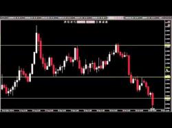 Binary Option Tutorials - trading opportunities Weekly Forex outlook 8 November 201