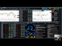 Binary Option Tutorials - trading outlook Weekly Trading Outlook Nov 9: What 