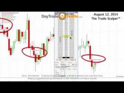 Binary Option Tutorials - trading works Why Scalp Trading Works -  2-3 tick