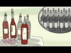 Binary Option Tutorials - trading alive Natural Wine - Online Trading and D