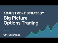Binary Option Tutorials - trading helpstrategies Big Picture Options Trading Adjustm
