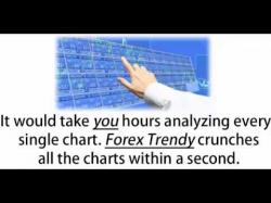 Binary Option Tutorials - forex converter Factors That Affect Currency Exchan