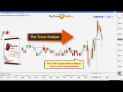 Binary Option Tutorials - trading secrets Day Trading Professional Shares Tip