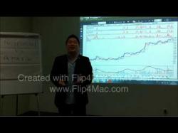 Binary Option Tutorials - trading saham Profesional VS Amatir (Trading Saha
