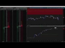 Binary Option Tutorials - trading methodology Futures Trading Room Track Record A