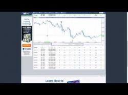 Binary Option Tutorials - forex risk Forex Trading Weekly Results From L