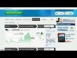 Binary Option Tutorials - GTOptions Review GTOptions Review