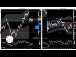 Binary Option Tutorials - trader from 2015 10 29 DAX Day Trading [ trades