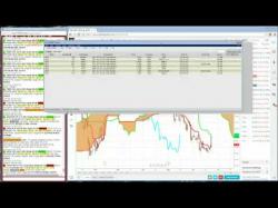 Binary Option Tutorials - trader slow 6.23.2014 A Slow Trading Day, but T
